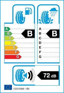 Tyre Labelling Image
